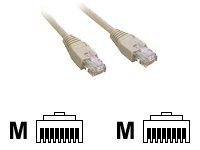 MCL Samar Mcl Cordon De Raccordement 2 2M de Inmac Wstore