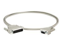 Epson Cable Serie de Inmac Wstore