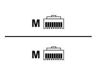 MCAD Cordons patch CAT6 et + ECF-234180