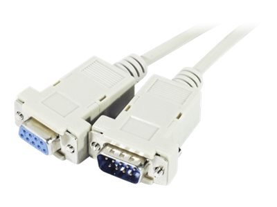 Rallonge souris srie DB9 M/F assemble 1,8m