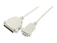 MCAD Cbles et connectiques/Cordons DB25 et DB9 ECF-137010