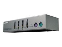 Aten KVM  CS-84AC