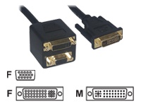MCL Samar Adaptateurs CG-225
