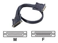 Aten Cordons KVM 2L-1705