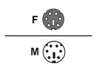 Datalogic CAB-462 - cable de fixation du clavier - 3.7 m