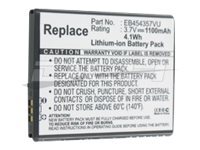 DLH Energy Batteries compatibles SANG1380