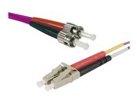 MCAD Cbles et connectiques/Fibre optique ECF-391762