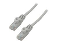 MCL Samar Mcl Cordon Cordon De Raccordement 1 1M Gris de Inmac Wstore - Image 1