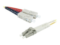 CUC cordon de raccordement - 1 m