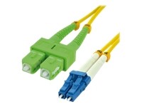 MCL cble rseau - 20 m