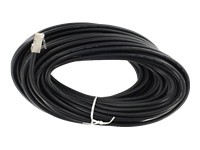 Polycom CLink2 - cable inverseur - 7.62 m