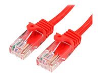StarTech.com Cable Reseau Cat5e Utp Sans Crochet De 2 Cordon Ethernet Rj45 Anti-Accroc Cable Patch M/M Cordon De Raccordement 2 2M Rouge de Inmac Wstore