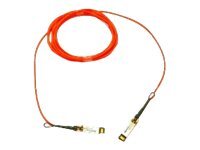 Cisco Direct-Attach Active Optical Cable - cable reseau - 5 m