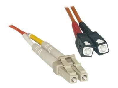MCL cble rseau - 2 m