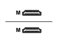 MCL Samar Mcl Cable Hdmi Avec Ethernet 50 Cm 0.5M de Inmac Wstore