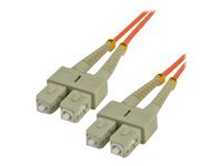 MCL cble rseau - 1 m