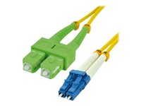 MCL Samar cble rseau - 15 m