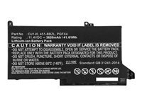 MicroBattery Pieces detachees MicroBattery MBXDE-BA0140
