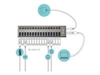 I-tec HUB USB Alimenté