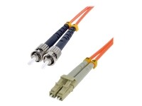 MCL cble rseau - 20 m