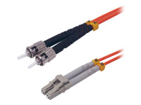 MCL cble rseau - 15 m