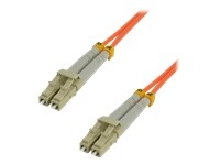 MCL cble rseau - 0.5 m