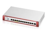 Zyxel Router Usgflex500h-eu0102f - vue 1