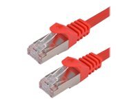 MCL Samar Mcl Cordon De Raccordement 2 2M Rouge de Inmac Wstore