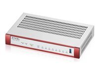 Zyxel USG FLEX100 H SERIES 7 GIGABIT - Image 6
