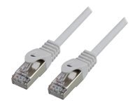 MCL Samar Mcl Cordon De Raccordement 1 1M Blanc de Inmac Wstore