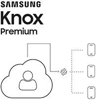 menu knox premium