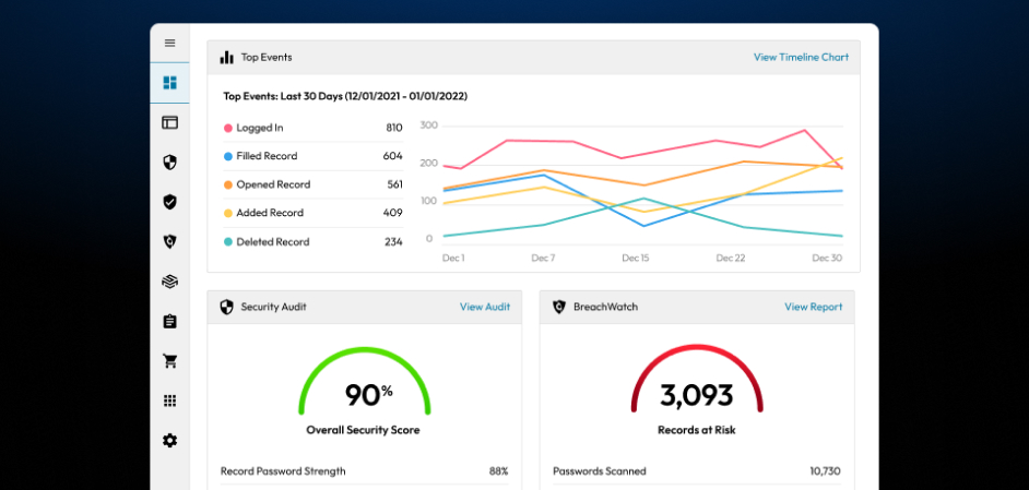 Application cybersecurit ia keeper