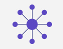 Pictogramme configuration centralise