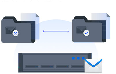 fonctionnement du serveur en cas d'évènement innatendu