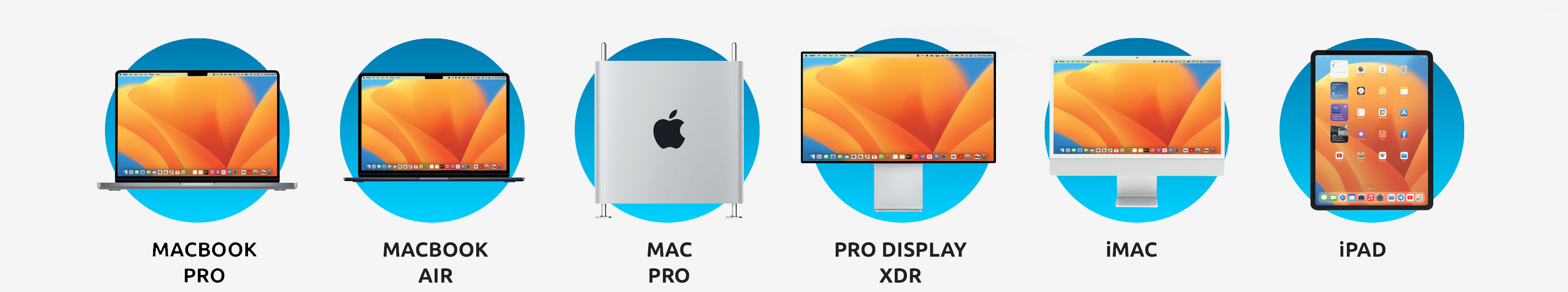 Gamme Apple crans et iPAD Kensington