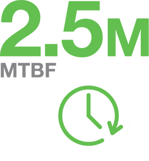 image de 2.5 millions d'heures  gauche
